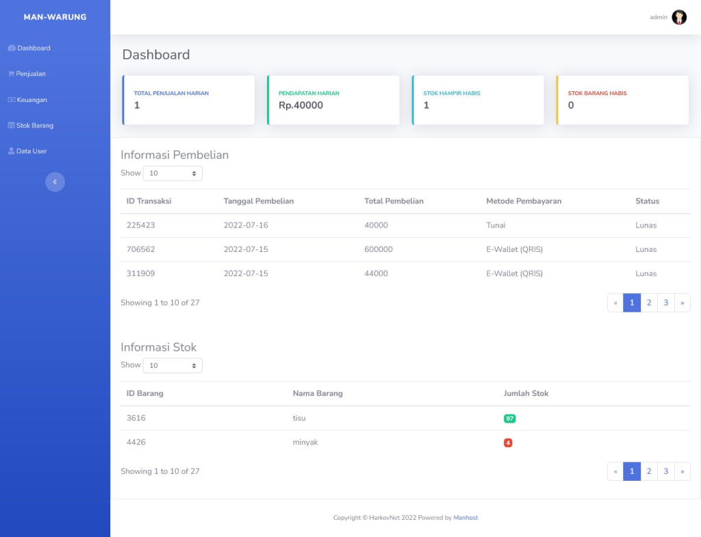 Manwarung Dashboard UI